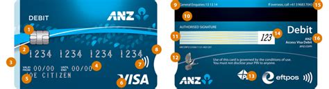 ANZ debit card